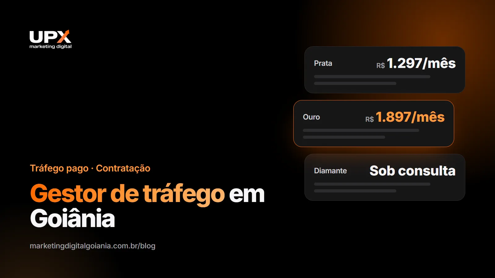 Gestor de tráfego em Goiânia: gestão de anúncios no Google e no Instagram