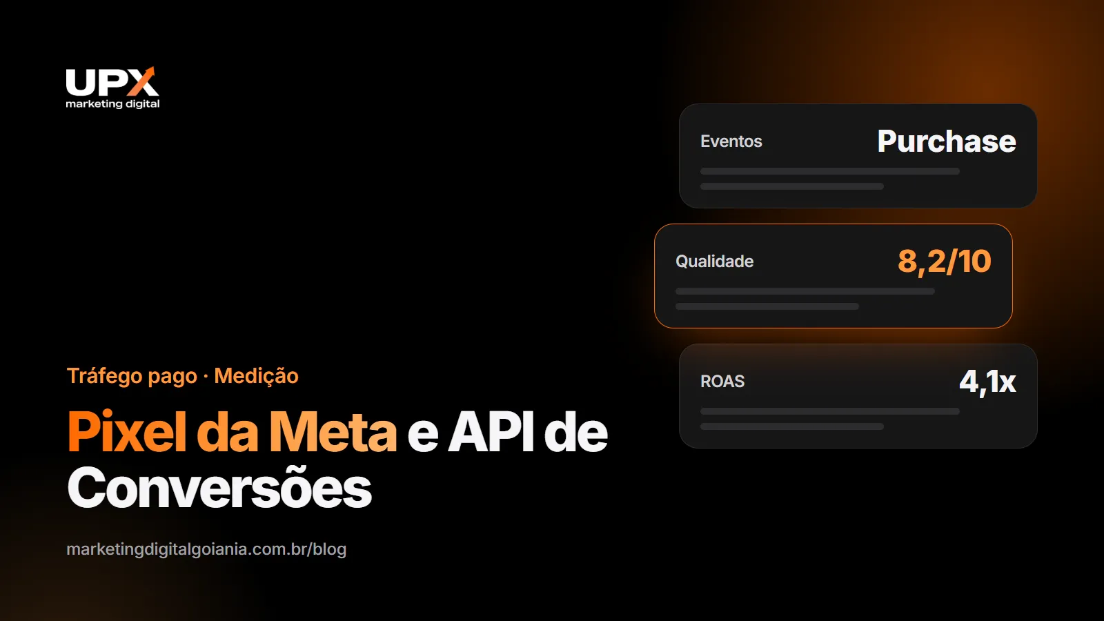 Pixel da Meta e API de Conversões medindo os resultados dos anúncios no Instagram