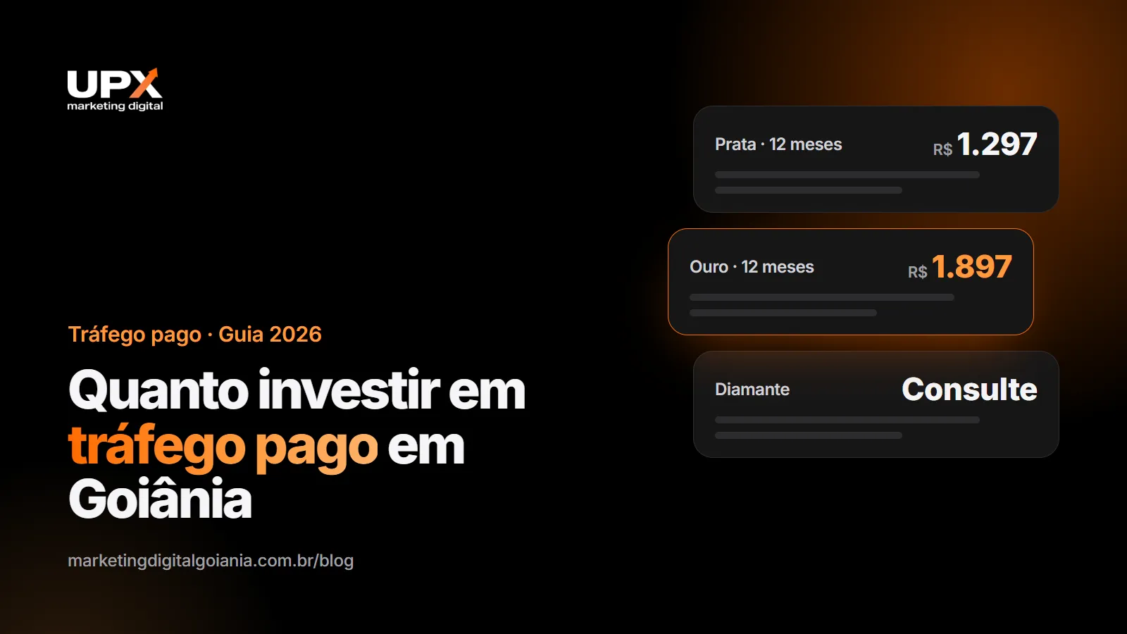 Tráfego pago em Goiânia: painel de campanhas no Google Ads e no Meta Ads